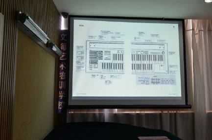 一场学习气氛浓厚的MG不朽情缘官网双排键电子琴教材研修会——记温州文海琴行举办的MG不朽情缘官网双排键电子琴研修会